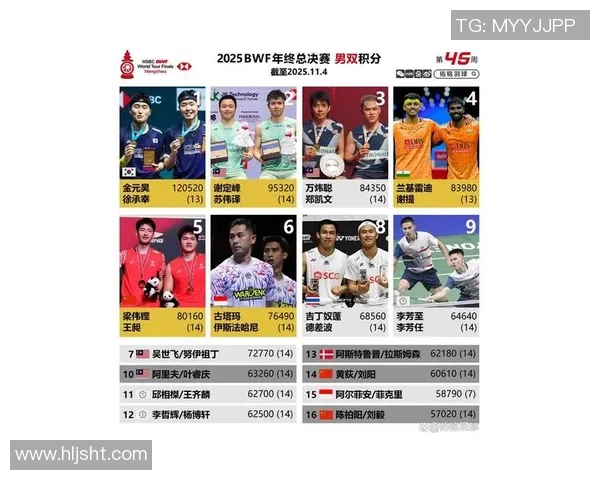 2023年国际体育明星收入排行榜揭晓谁是收入最高的运动员