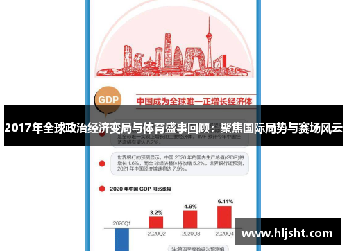 2017年全球政治经济变局与体育盛事回顾：聚焦国际局势与赛场风云