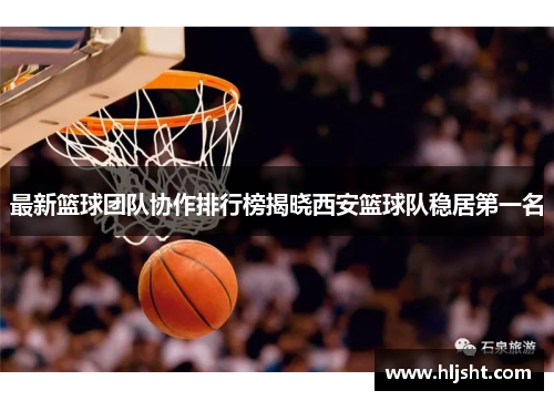 最新篮球团队协作排行榜揭晓西安篮球队稳居第一名