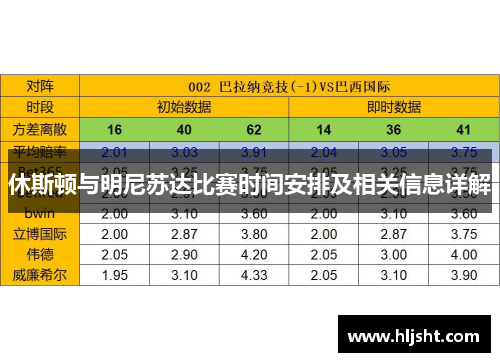 休斯顿与明尼苏达比赛时间安排及相关信息详解